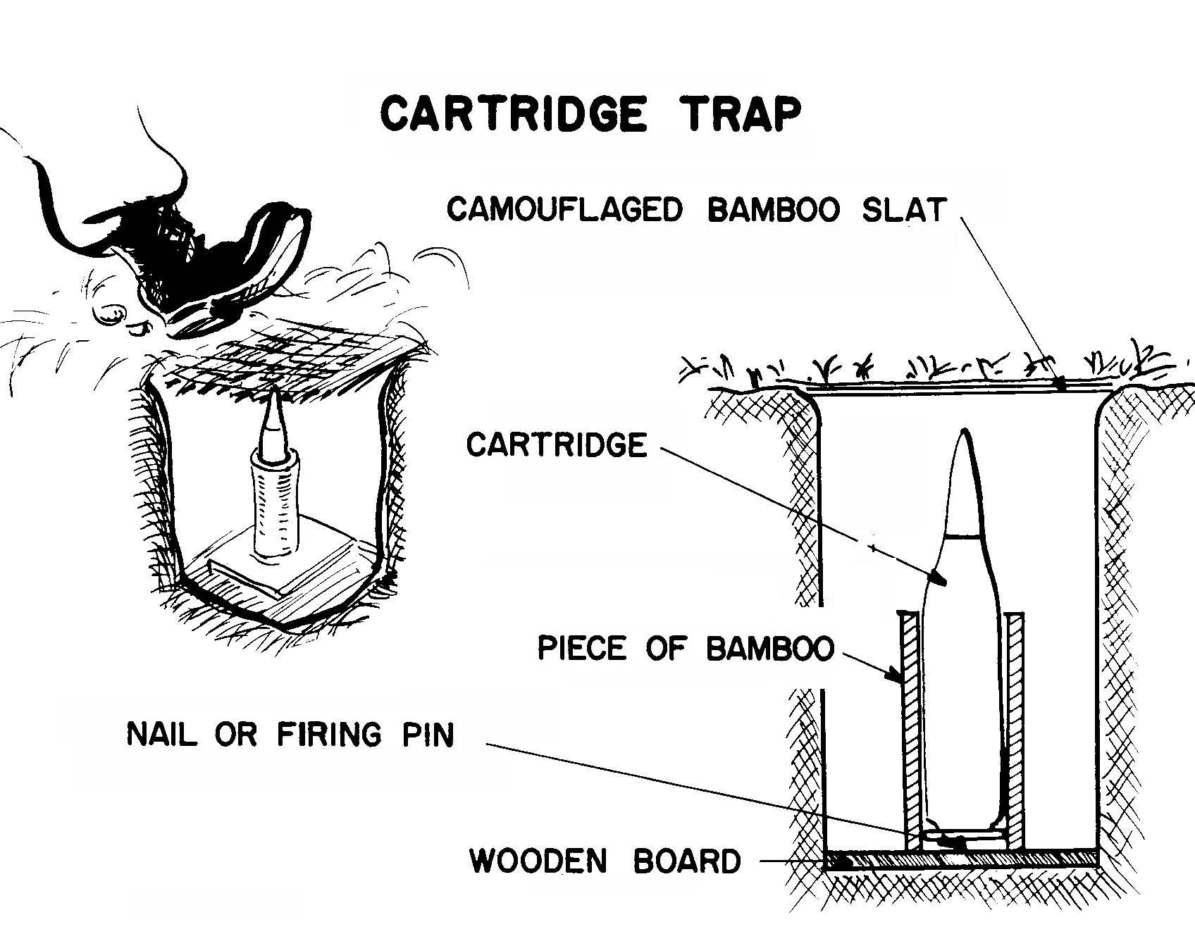 Vietcong - Amazon.de